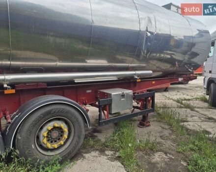 Красный Карди 39S3, объемом двигателя 0 л и пробегом 0 тыс. км за 15500 $, фото 9 на Automoto.ua