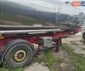 Красный Карди 39S3, объемом двигателя 0 л и пробегом 0 тыс. км за 15500 $, фото 9 на Automoto.ua
