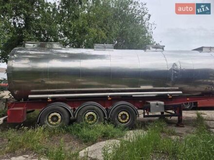 Карді 39S3 2003 у Миколаєві на Automoto.ua Червоний Карді 39S3, об'ємом двигуна 0 л та пробігом 0 тис. км за 15500 $, фото 1 на Automoto.ua