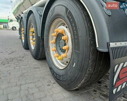 Карді 793, об'ємом двигуна 0 л та пробігом 800 тис. км за 23000 $, фото 3 на Automoto.ua