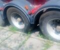 Карді 793, об'ємом двигуна 0 л та пробігом 0 тис. км за 27000 $, фото 8 на Automoto.ua