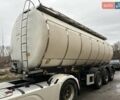 Карди СП, объемом двигателя 0 л и пробегом 0 тыс. км за 22500 $, фото 1 на Automoto.ua