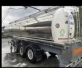 Серый Карди СП, объемом двигателя 0 л и пробегом 1 тыс. км за 25000 $, фото 13 на Automoto.ua