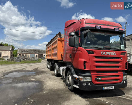 Карнехл ЦХКС, об'ємом двигуна 0 л та пробігом 0 тис. км за 9500 $, фото 14 на Automoto.ua