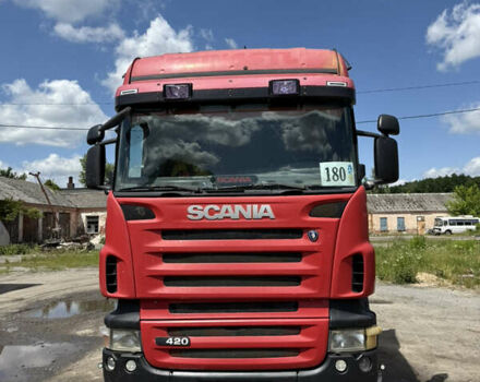 Карнехл ЦХКС, об'ємом двигуна 0 л та пробігом 0 тис. км за 9500 $, фото 13 на Automoto.ua