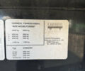 Карнехл ЦХКС, объемом двигателя 0 л и пробегом 11 тыс. км за 27788 $, фото 16 на Automoto.ua