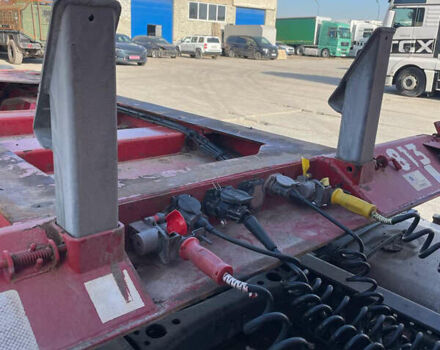 Червоний Карнехл CCS-GF, об'ємом двигуна 0 л та пробігом 0 тис. км за 9500 $, фото 7 на Automoto.ua
