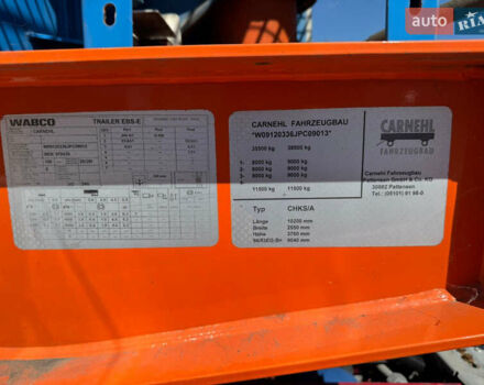 Сірий Карнехл CHKS/AH, об'ємом двигуна 0 л та пробігом 0 тис. км за 33000 $, фото 3 на Automoto.ua