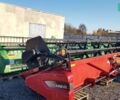 Кейс 2020, об'ємом двигуна 0 л та пробігом 0 тис. км за 17500 $, фото 1 на Automoto.ua