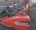 Кейс 2020, объемом двигателя 0 л и пробегом 0 тыс. км за 22156 $, фото 1 на Automoto.ua