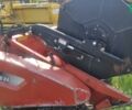 Кейс 2020, об'ємом двигуна 0 л та пробігом 0 тис. км за 17500 $, фото 1 на Automoto.ua