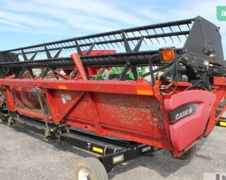 Кейс 2020, об'ємом двигуна 0 л та пробігом 0 тис. км за 17850 $, фото 6 на Automoto.ua