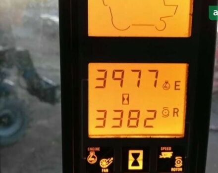 Кейс 2388, объемом двигателя 0 л и пробегом 0 тыс. км за 32659 $, фото 3 на Automoto.ua