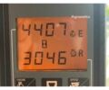 Кейс 2388, объемом двигателя 0 л и пробегом 0 тыс. км за 39880 $, фото 7 на Automoto.ua