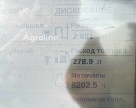 Кейс 340, объемом двигателя 2.45 л и пробегом 0 тыс. км за 116840 $, фото 7 на Automoto.ua