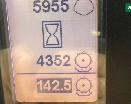 Кейс 5088, объемом двигателя 0 л и пробегом 0 тыс. км за 82000 $, фото 4 на Automoto.ua