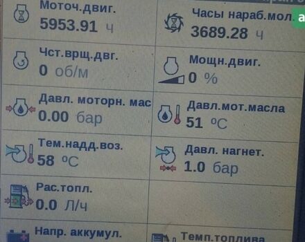 Кейс 5140, об'ємом двигуна 0 л та пробігом 0 тис. км за 108333 $, фото 4 на Automoto.ua