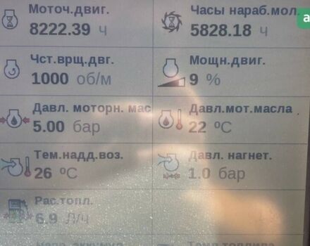 Кейс 6140, об'ємом двигуна 8.7 л та пробігом 0 тис. км за 115000 $, фото 6 на Automoto.ua
