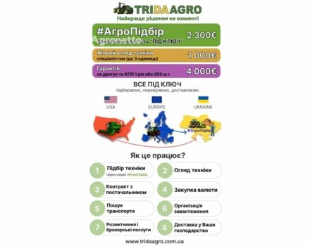 Кейс MXM 140, об'ємом двигуна 0 л та пробігом 0 тис. км за 34682 $, фото 1 на Automoto.ua