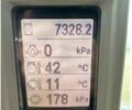 Красный Кейс Магнум, объемом двигателя 0 л и пробегом 0 тыс. км за 73225 $, фото 10 на Automoto.ua