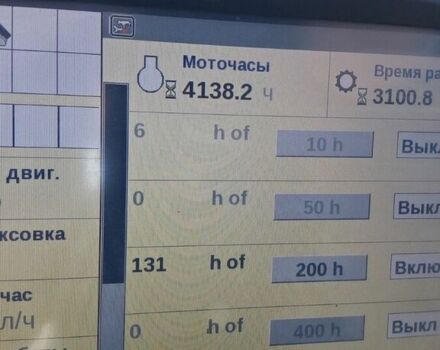 Червоний Кейс Magnum, об'ємом двигуна 0 л та пробігом 0 тис. км за 168662 $, фото 1 на Automoto.ua