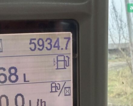 Кейс Magnum, об'ємом двигуна 0 л та пробігом 0 тис. км за 71157 $, фото 9 на Automoto.ua