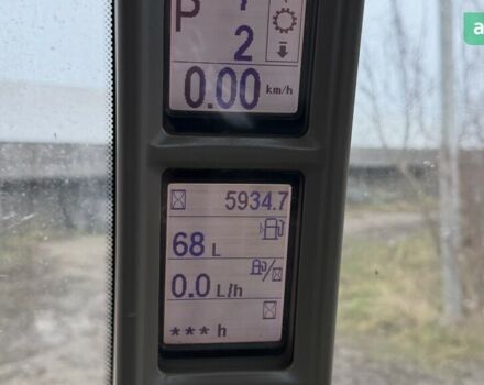 Кейс Magnum, об'ємом двигуна 0 л та пробігом 0 тис. км за 71157 $, фото 11 на Automoto.ua