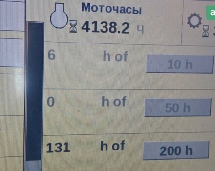 Кейс Magnum, об'ємом двигуна 0 л та пробігом 0 тис. км за 171178 $, фото 7 на Automoto.ua