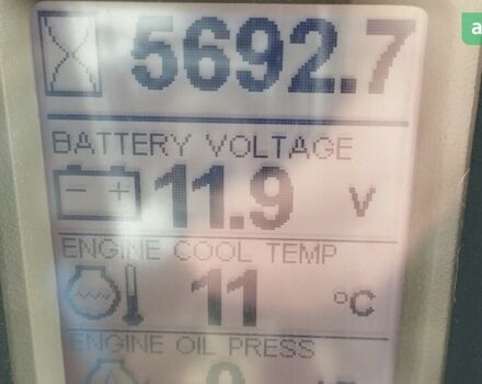 Кейс ПАТРИОТ 3330, об'ємом двигуна 0 л та пробігом 0 тис. км за 85000 $, фото 4 на Automoto.ua
