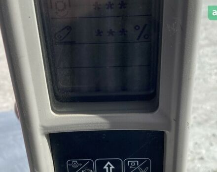 Кейс Пума, объемом двигателя 0 л и пробегом 0 тыс. км за 30000 $, фото 6 на Automoto.ua