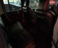 Кейс Пума, об'ємом двигуна 6.73 л та пробігом 0 тис. км за 48155 $, фото 1 на Automoto.ua