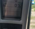 Кейс Пума, объемом двигателя 6.7 л и пробегом 3 тыс. км за 55000 $, фото 5 на Automoto.ua