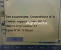 Красный Кейс Другая, объемом двигателя 0 л и пробегом 0 тыс. км за 80440 $, фото 13 на Automoto.ua