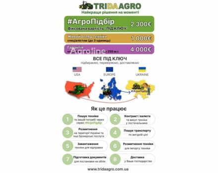 Красный Кейс Другая, объемом двигателя 0 л и пробегом 0 тыс. км за 9544 $, фото 1 на Automoto.ua