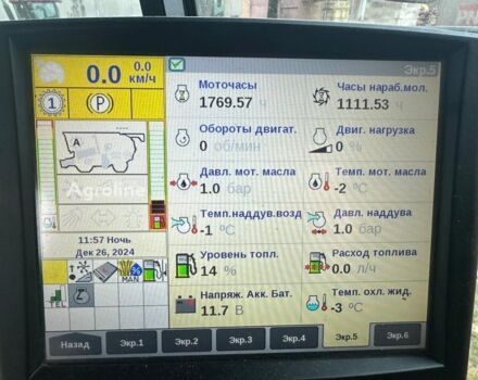 Красный Кейс Другая, объемом двигателя 0 л и пробегом 0 тыс. км за 514790 $, фото 9 на Automoto.ua