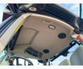 Кейс Другая, объемом двигателя 0 л и пробегом 0 тыс. км за 121319 $, фото 1 на Automoto.ua
