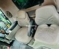 Кейс Другая, объемом двигателя 0 л и пробегом 0 тыс. км за 70201 $, фото 6 на Automoto.ua