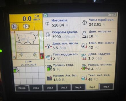 Кейс Другая, об'ємом двигуна 0 л та пробігом 0 тис. км за 319827 $, фото 5 на Automoto.ua