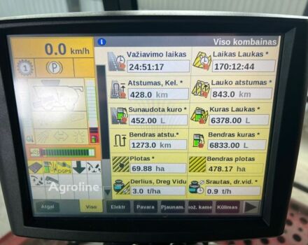 Кейс Другая, объемом двигателя 0 л и пробегом 0 тыс. км за 360532 $, фото 17 на Automoto.ua