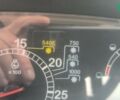 Кейс JX 110 Farmal, об'ємом двигуна 0 л та пробігом 0 тис. км за 32000 $, фото 15 на Automoto.ua