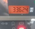 Кейс JX 110 Farmal, об'ємом двигуна 0 л та пробігом 0 тис. км за 42500 $, фото 2 на Automoto.ua