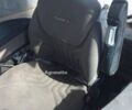 Красный Кейс Puma 160, объемом двигателя 0 л и пробегом 0 тыс. км за 50054 $, фото 7 на Automoto.ua