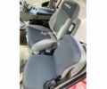 Кейс Puma 220, об'ємом двигуна 0 л та пробігом 0 тис. км за 145443 $, фото 9 на Automoto.ua