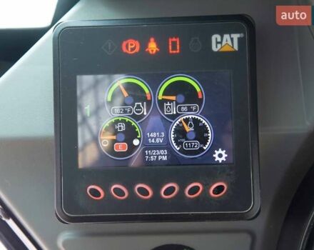 Катерпіллер 279 2021 у Житомирі на Automoto.ua Катерпіллер 279, об'ємом двигуна 0 л та пробігом 0 тис. км за 75967 $, фото 10 на Automoto.ua