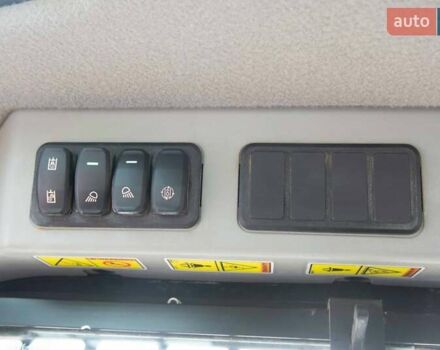 Катерпіллер 279 2021 у Житомирі на Automoto.ua Катерпіллер 279, об'ємом двигуна 0 л та пробігом 0 тис. км за 75967 $, фото 9 на Automoto.ua