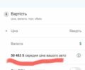 Желтый Катерпиллер 424, объемом двигателя 4.4 л и пробегом 10 тыс. км за 45000 $, фото 6 на Automoto.ua