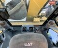 Катерпіллер 428F2, об'ємом двигуна 4.4 л та пробігом 8 тис. км за 65270 $, фото 26 на Automoto.ua