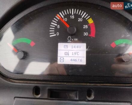 Катерпиллер 434, объемом двигателя 0 л и пробегом 0 тыс. км за 70000 $, фото 13 на Automoto.ua