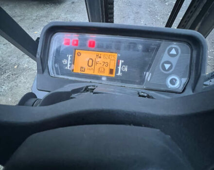 Желтый Катерпиллер ГП, объемом двигателя 2.2 л и пробегом 6 тыс. км за 13999 $, фото 24 на Automoto.ua