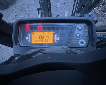 Желтый Катерпиллер ГП, объемом двигателя 2.2 л и пробегом 6 тыс. км за 13999 $, фото 69 на Automoto.ua